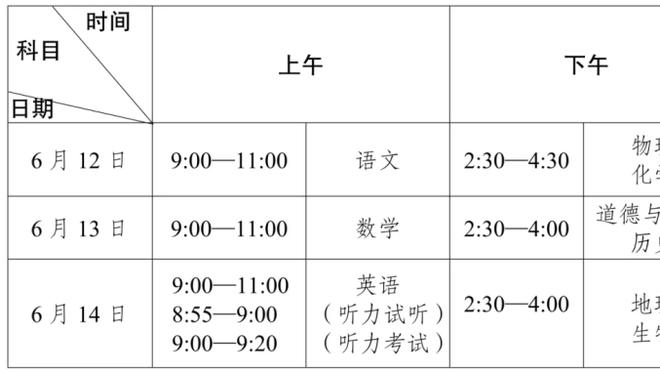 记者：身边人士称米利唐已经基本上准备好回归赛场